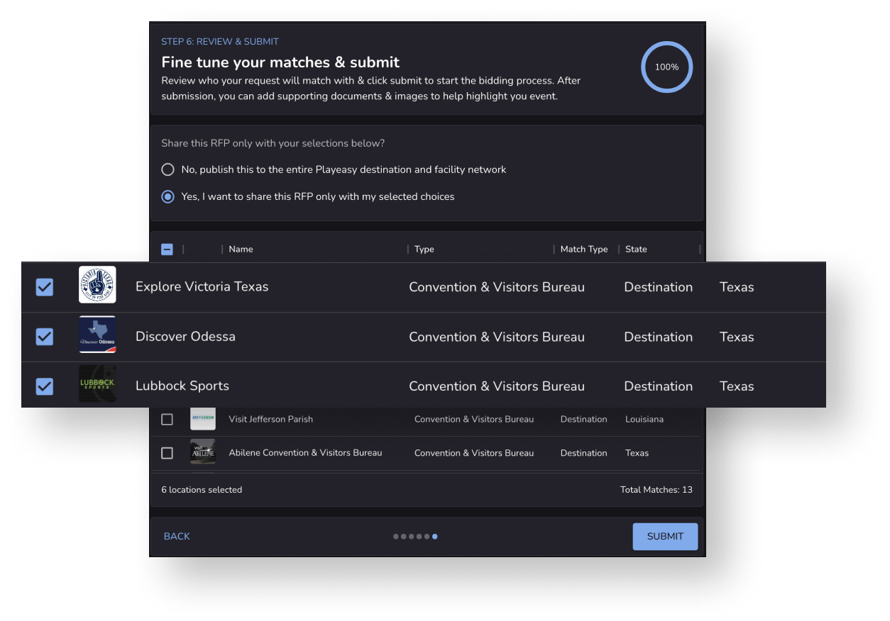 Rfp Dashboard Partsimony Docs - Abstract Pattern Collection - Retina Quality